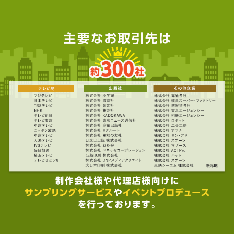 ペットモデルの動物プロダクション エムドッグス 会社概要